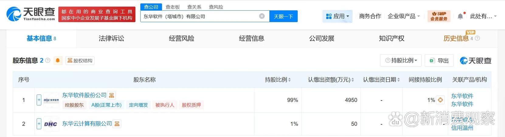 布局西北市場，東華軟件在塔城成立新公司，注冊資本5000萬加碼信息安全